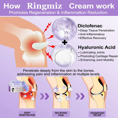 👩‍⚕️Ringmiz 7 Day Rapid Joint & Bone Therapy Cream USA Orthopedics (AAOS) Approved