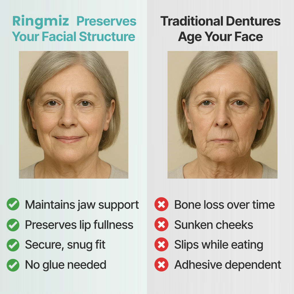 Ends Today: 70% OFF! Ringmiz? Custom-Fit Full Functional DenturesMake you more confident