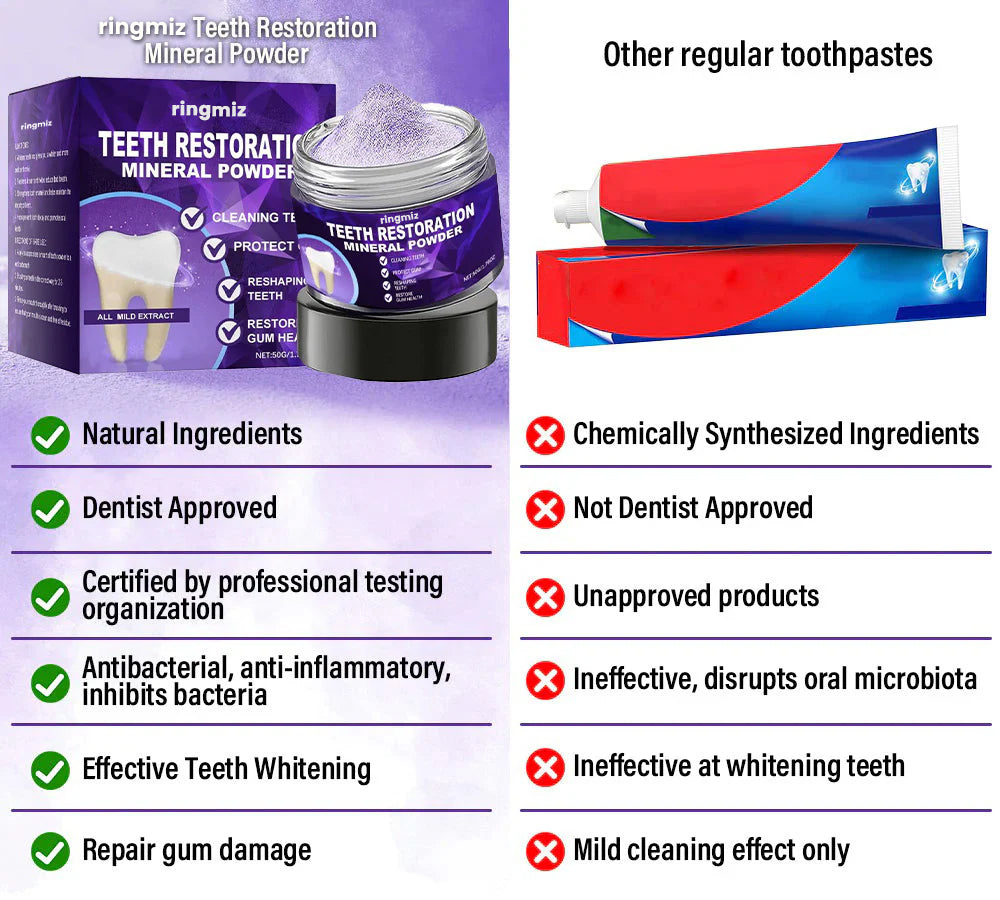 Ringmiz Teeth Restoration Mineral Powder