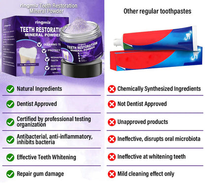 Ringmiz Teeth Restoration Mineral Powder