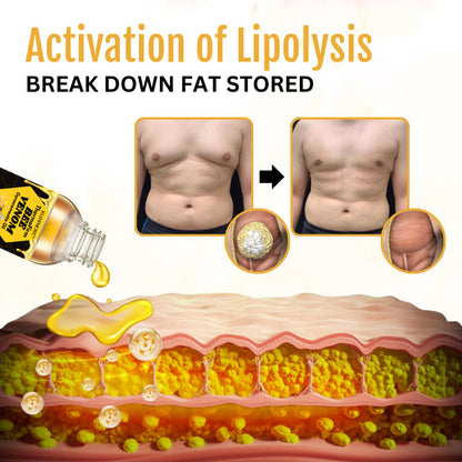 KLENIMORE™ ThermoFirm Bee Venom Gynecomastia Oil