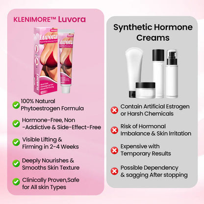 KLENIMORE™ Luvora Breast & Hip Enhancing Cream