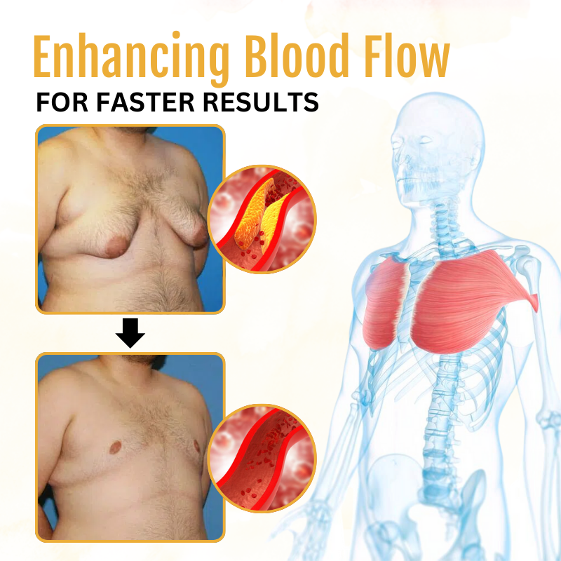 KLENIMORE™ ThermoFirm Bee Venom Gynecomastia Oil