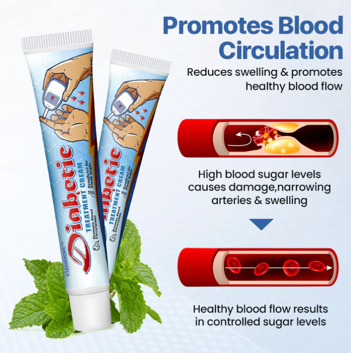 KLENIMORE™ VitaGluco Diabetes Treatment Cream