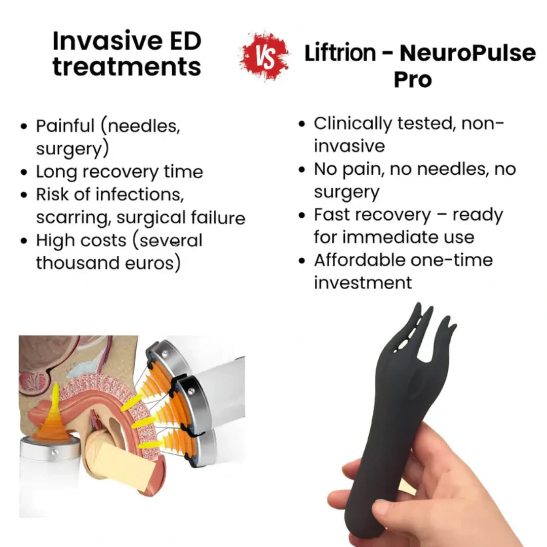 NeuroPulse Pro™