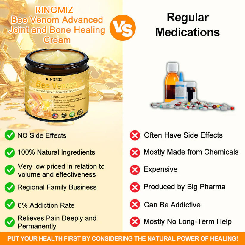 RINGMIZ Bee Venom Advanced Joint and Bone Healing Cream