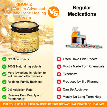 RINGMIZ Bee Venom Advanced Joint and Bone Healing Cream