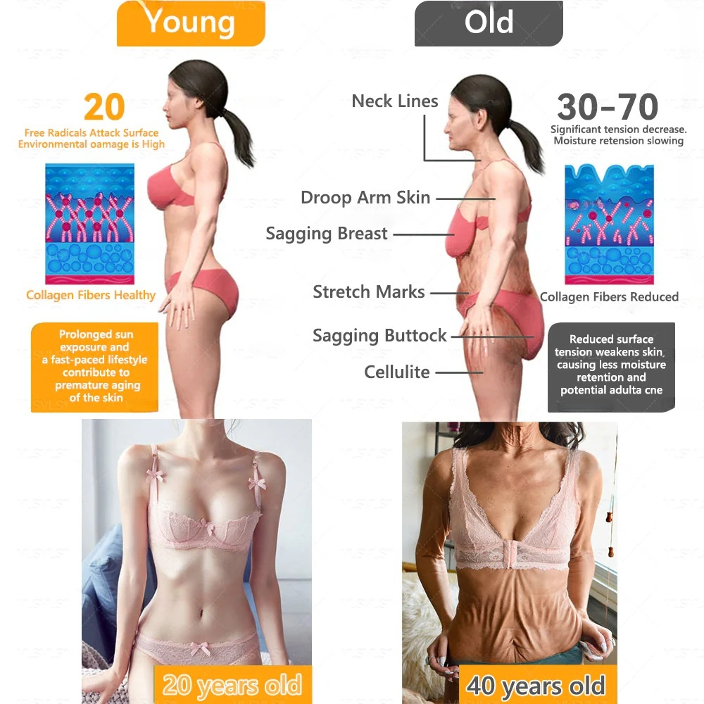 FDA Approved: Ringmiz Bee Venom Skin Restoration Cream — 🔥Limited Time 70% OFF🔥