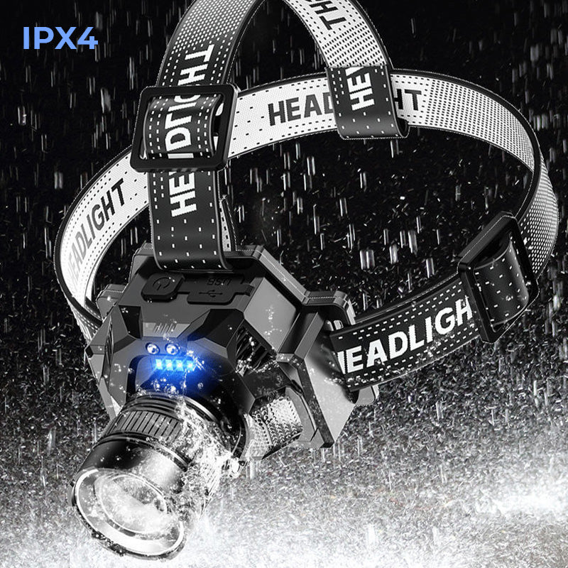Rechargeable LED Headlamps