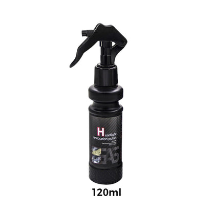 Time-limited Special?Car Headlight Restorer Kit